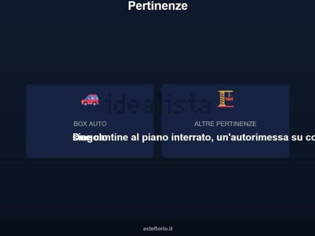 Appartamento in vendita a Piemonte, Cuneo