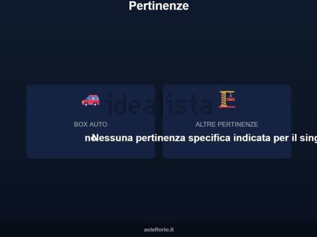 Appartamento in vendita a Piemonte, Asti