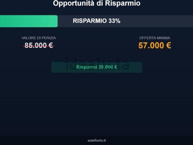 Appartamento in vendita a Unione Terre d'Acqua, Sant'agata Bolognese