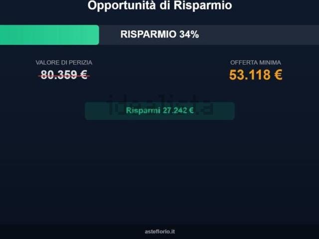 Appartamento in vendita a II Circoscrizione, Messina