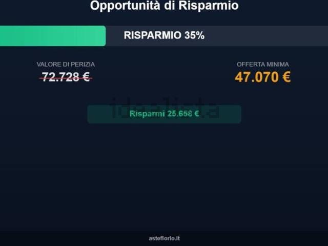 Appartamento in vendita a Carsoli, Abruzzo