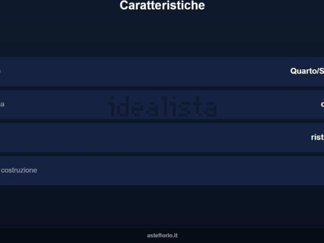 Appartamento in vendita a Castile, Troina