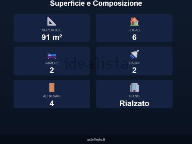 Appartamento in vendita a Marche, Ascoli Piceno