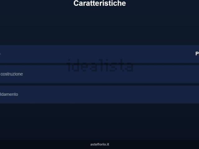 Appartamento in vendita a Stampaxi/Stampace, Cagliari
