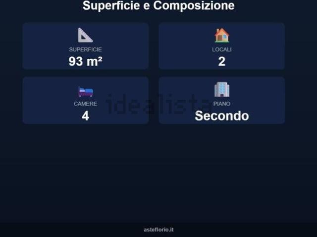 Appartamento in vendita a Piemonte, Cuneo