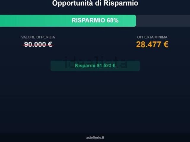Appartamento in vendita a Centro storico, Catania