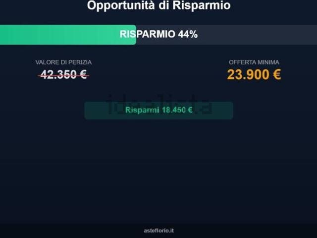 Appartamento in vendita a Piemonte, Cuneo