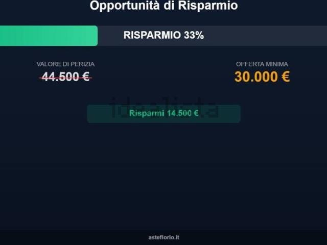Appartamento in vendita a Piemonte, Cuneo