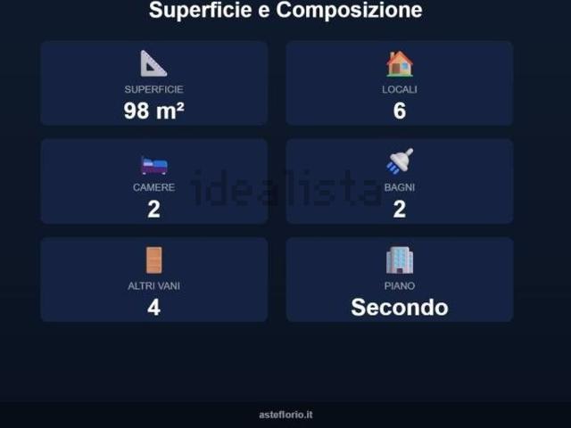 Appartamento in vendita a Casabianca, Ponte Buggianese