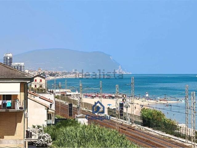 Attico in vendita a Marche, Macerata