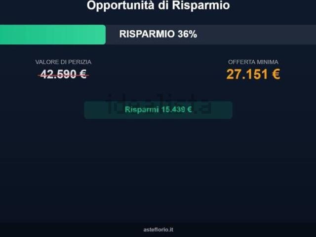 Appartamento in vendita a Calabria, Reggio Calabria