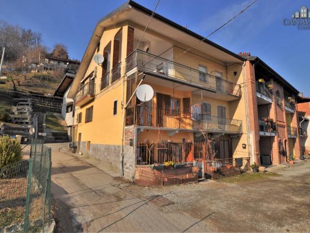 Appartamento in vendita a Piemonte, Torino