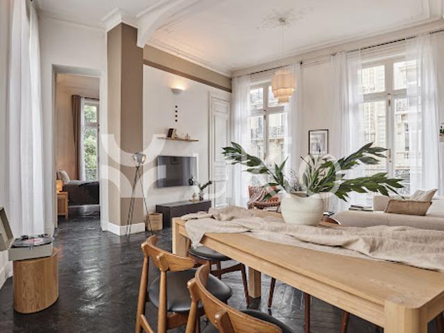 Appartement location à Île-de-France