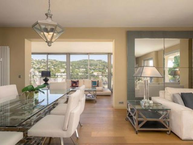 Appartement vente à Grasse, Cagnes-sur-mer