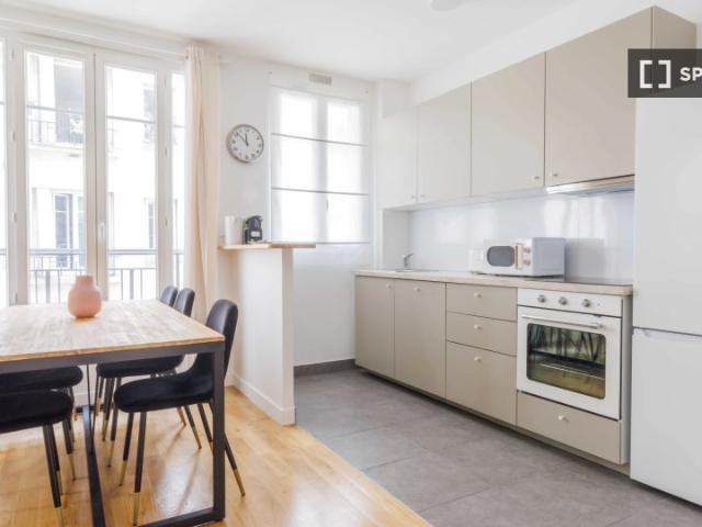 Appartement location à Boulogne-Billancourt, Boulogne-billancourt