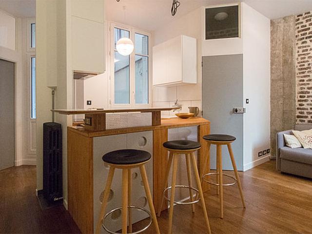Appartement location à Paris, Île-de-France
