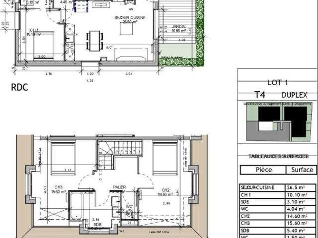 Appartement location à Arcachon, Gujan-mestras