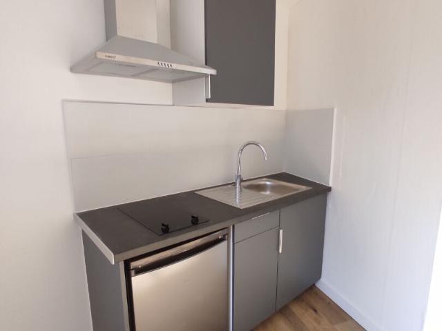 Appartement location à Limoges