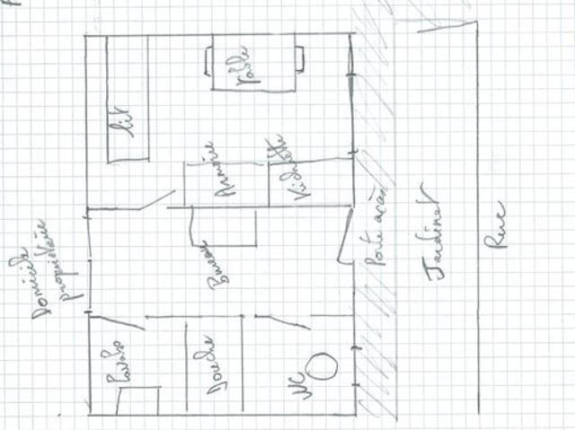 Appartement location à Toulouse