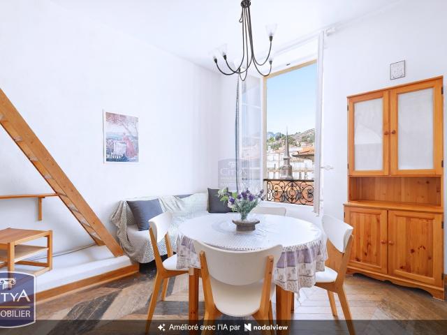 Appartement vente à Garavan, Menton
