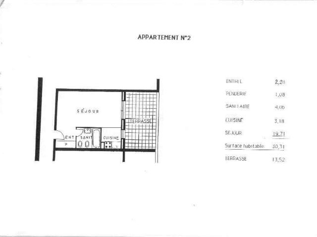 Appartement location à Toulouse