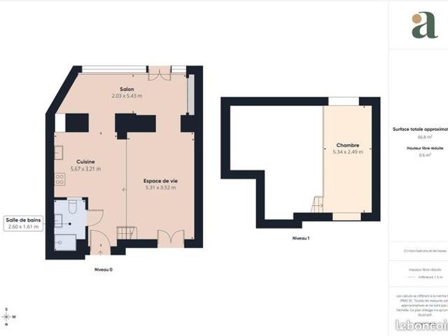Appartement vente à Nice