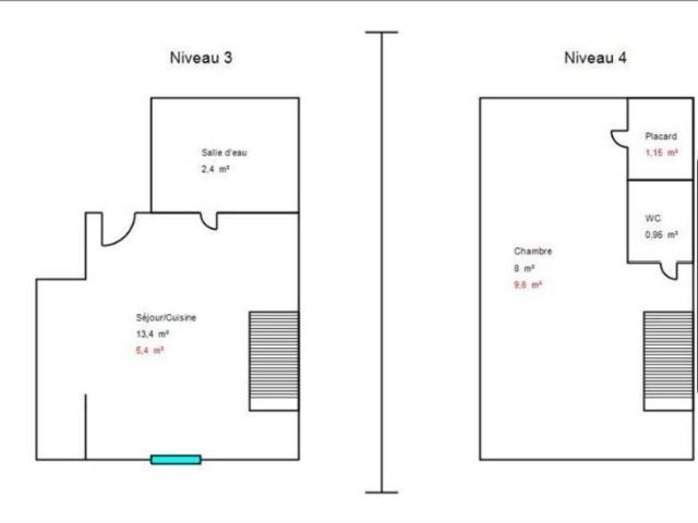 Appartement location à Mende