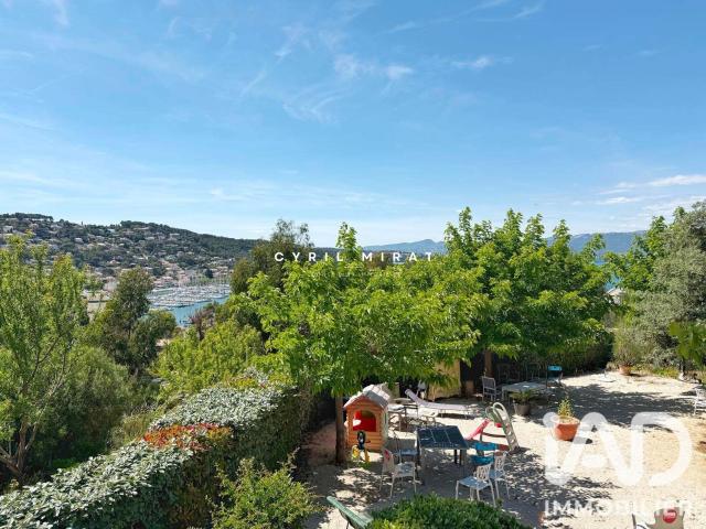 Appartement vente à Arrondissement de Toulon, Saint-mandrier-sur-mer