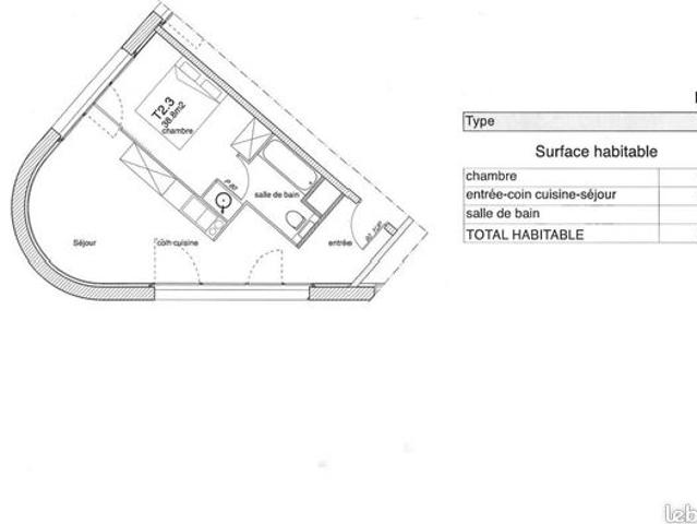 Appartement vente à Montpellier