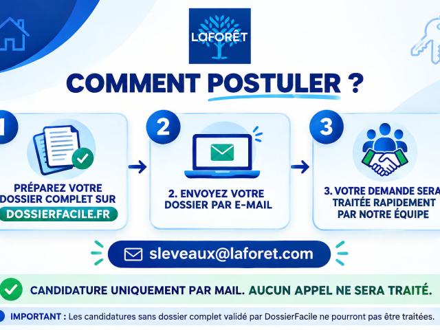 Appartement location à Nanterre, Rueil-malmaison