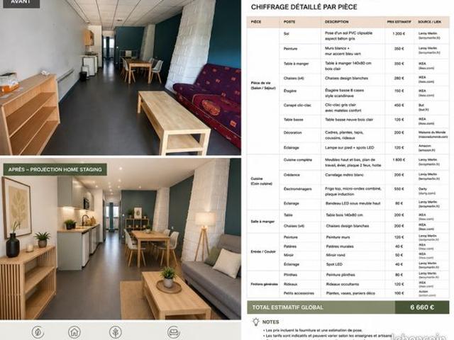 Appartement vente à Saint-Étienne, Saint-etienne