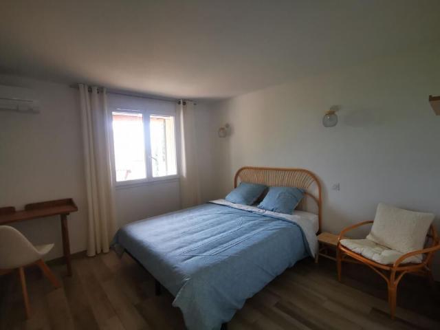Appartement location à Nîmes, Les Angles