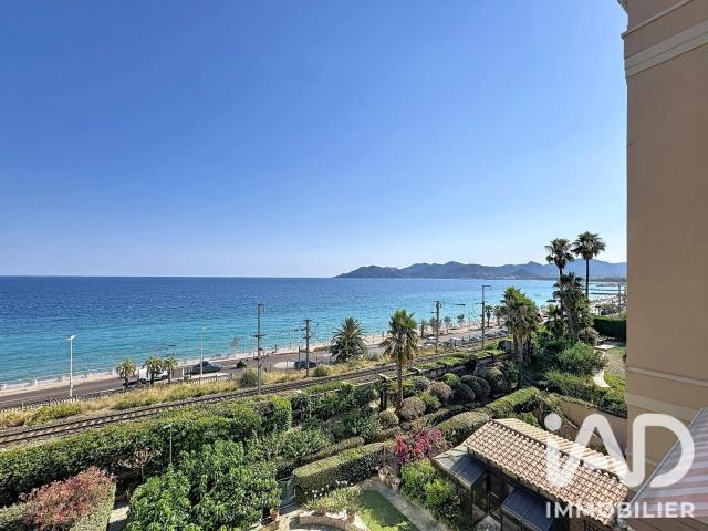 Appartement vente à Grasse, Cannes
