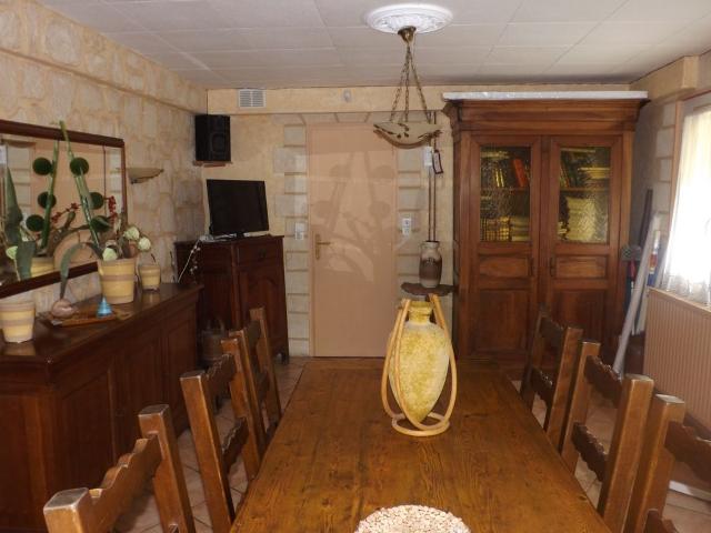 Appartement location à Tarbes