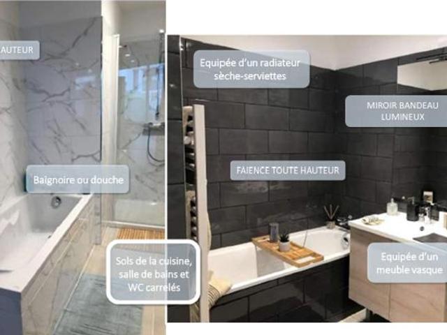 Appartement vente à Argenteuil, Beauchamp