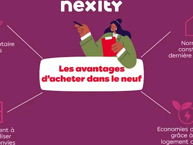 Appartement vente à Lyon, Métropole de Lyon