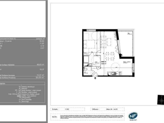 Appartement location à Toulouse, Blagnac