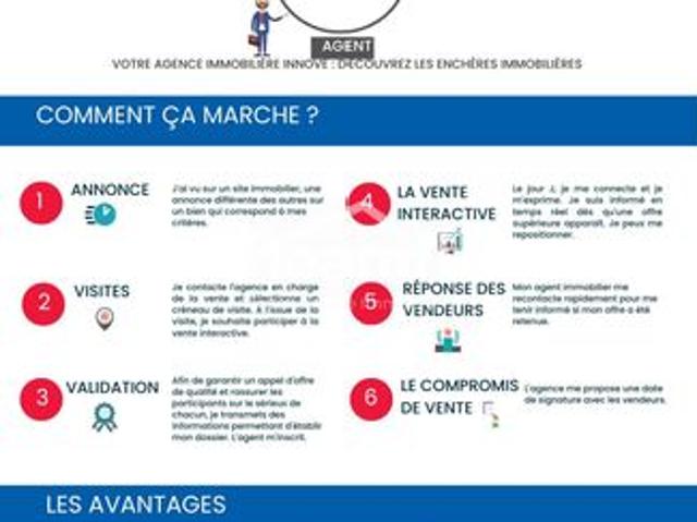 Appartement vente à Largentière, Villeneuve-de-berg