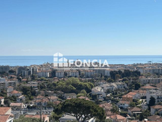 Appartement vente à Grasse, Antibes