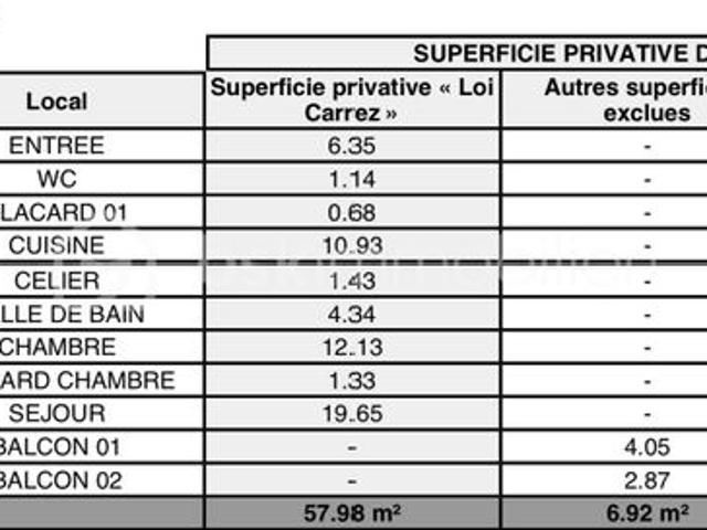 Appartement vente à Saint-Germain-en-Laye, Marly-le-roi