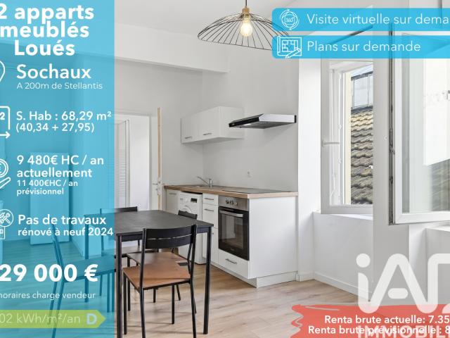 Appartement vente à Montbéliard, Samson