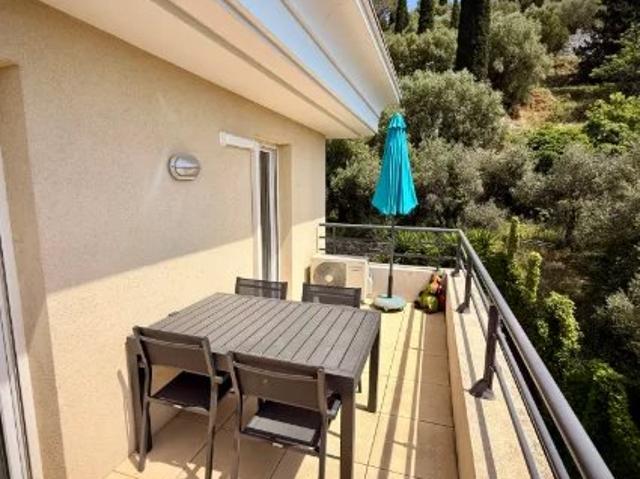 Appartement location à Nice