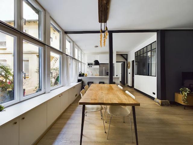 Appartement location à Paris, Île-de-France