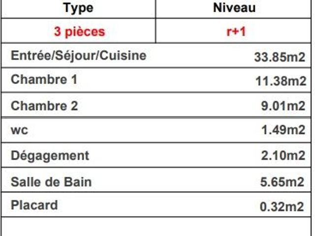 Appartement vente à Antony, Malakoff