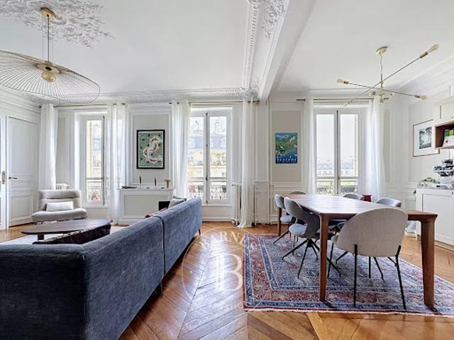 Appartement location à Paris, Île-de-France