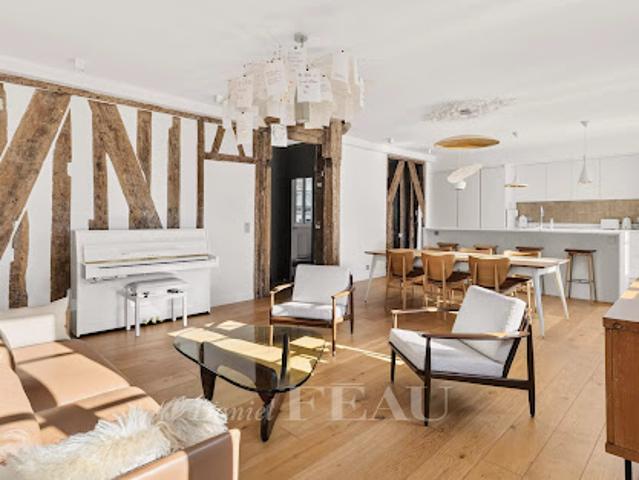 Appartement location à Paris, Île-de-France