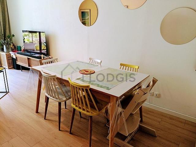 Appartement location à Lyon, Métropole de Lyon