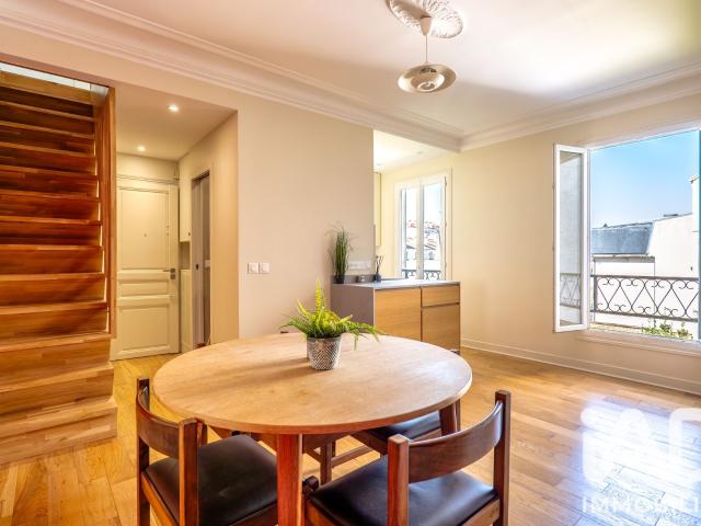 Appartement location à Nogent-sur-Marne, Charenton-le-pont