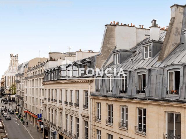 Appartement vente à Paris, Île-de-France