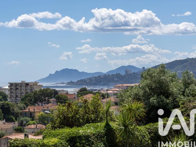 Appartement vente à Grasse, Antibes